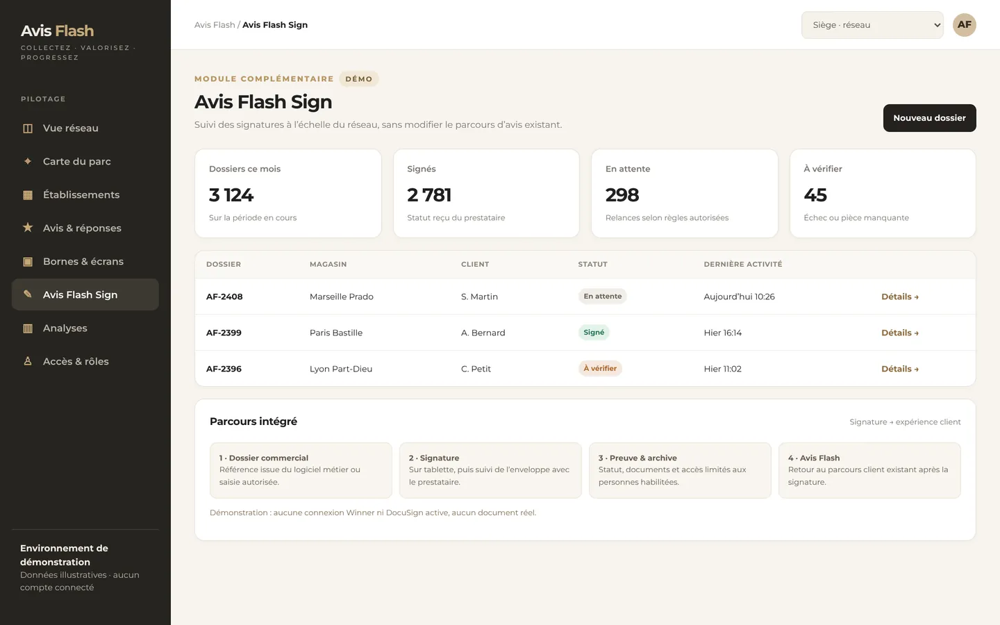 Administration Avis Flash, vue du siège : Avis Flash SIGN