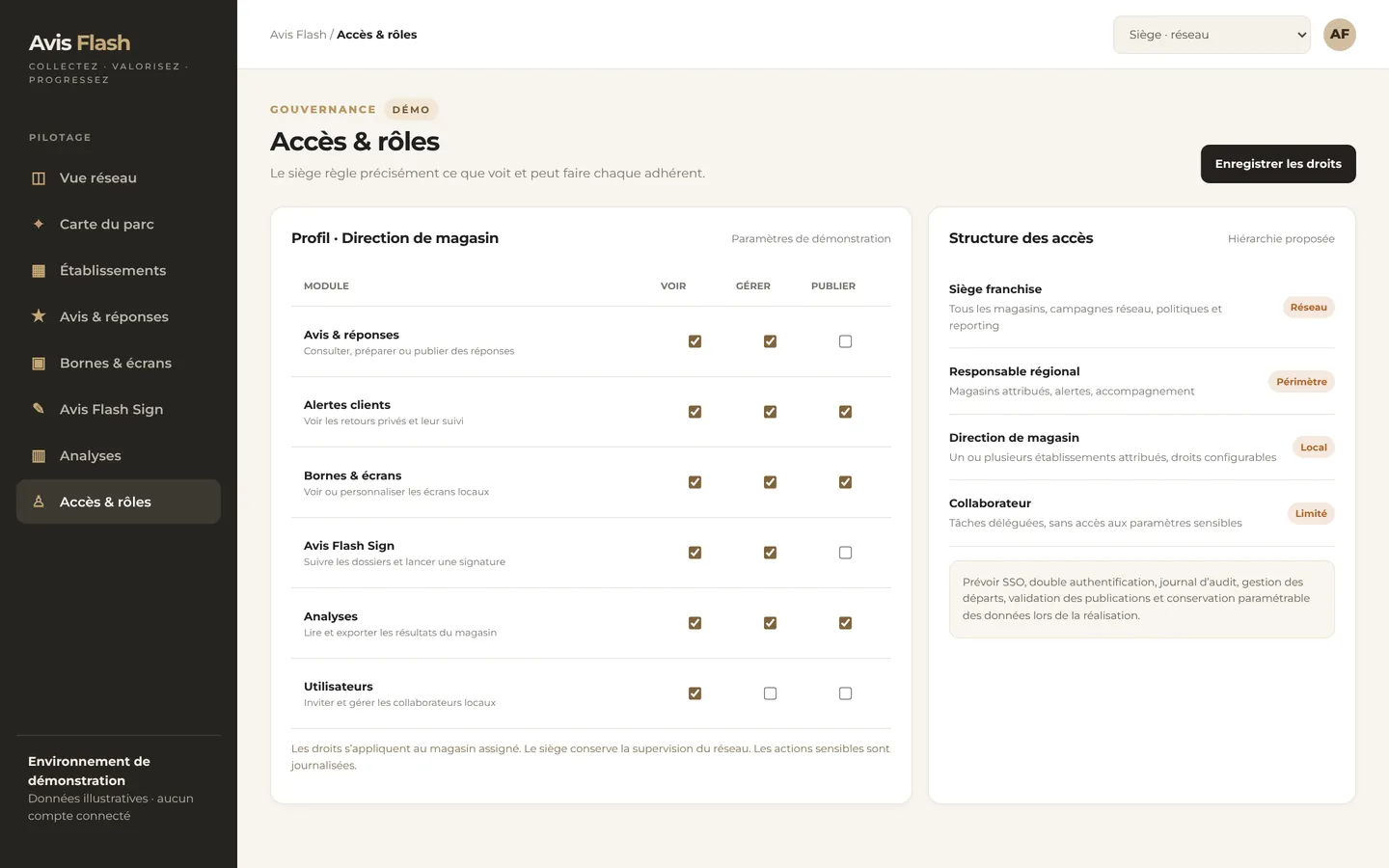 Administration Avis Flash, vue du siège : Accès et rôles